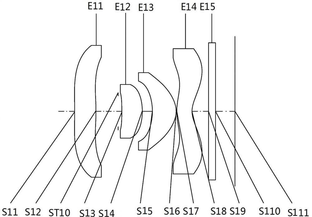 Camera optics, electronic equipment