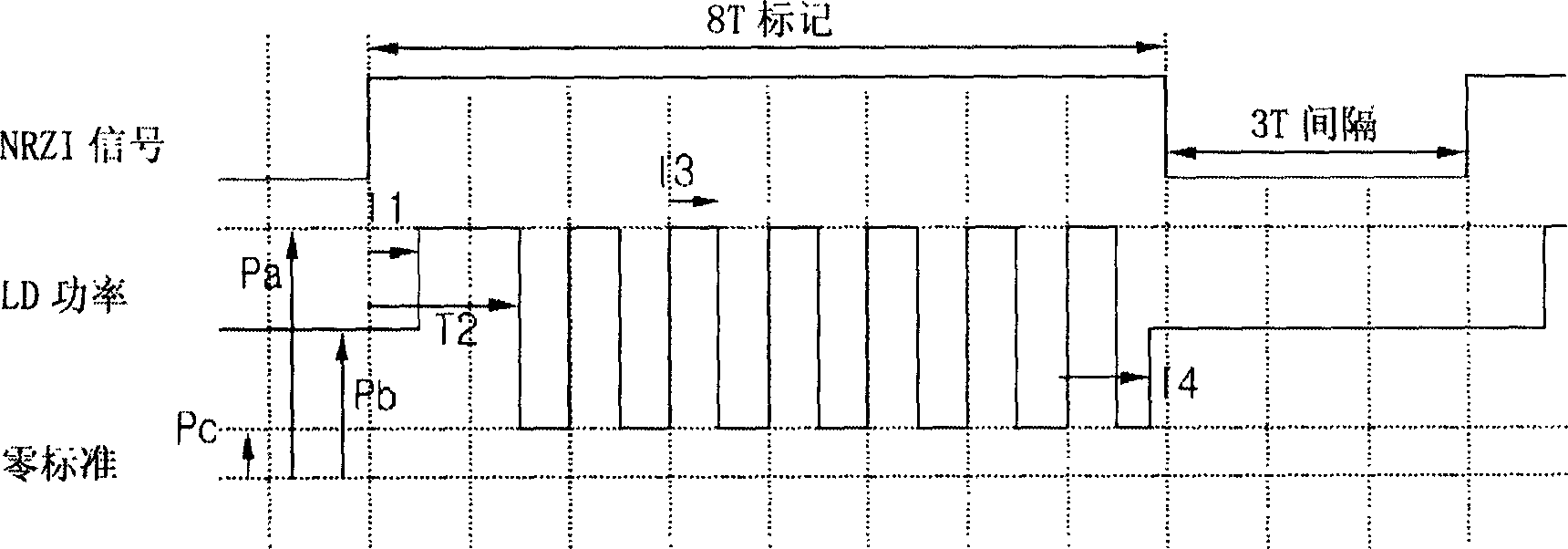 CD recording apparatus and recording method thereof