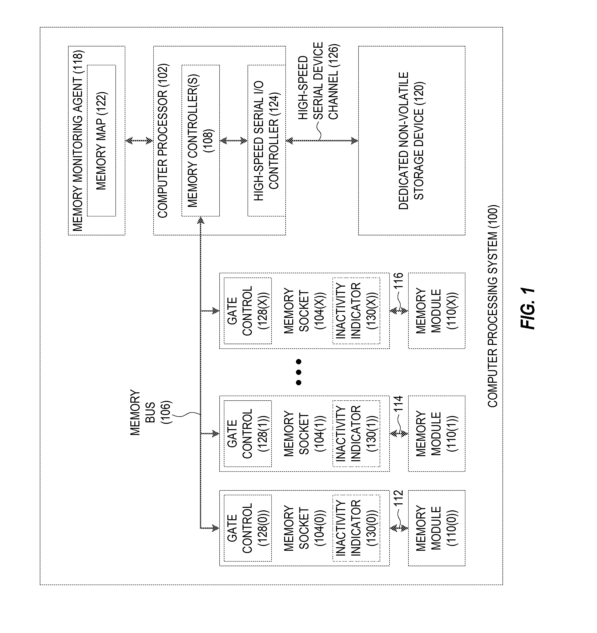 Reducing system downtime during memory subsystem maintenance in a computer processing system