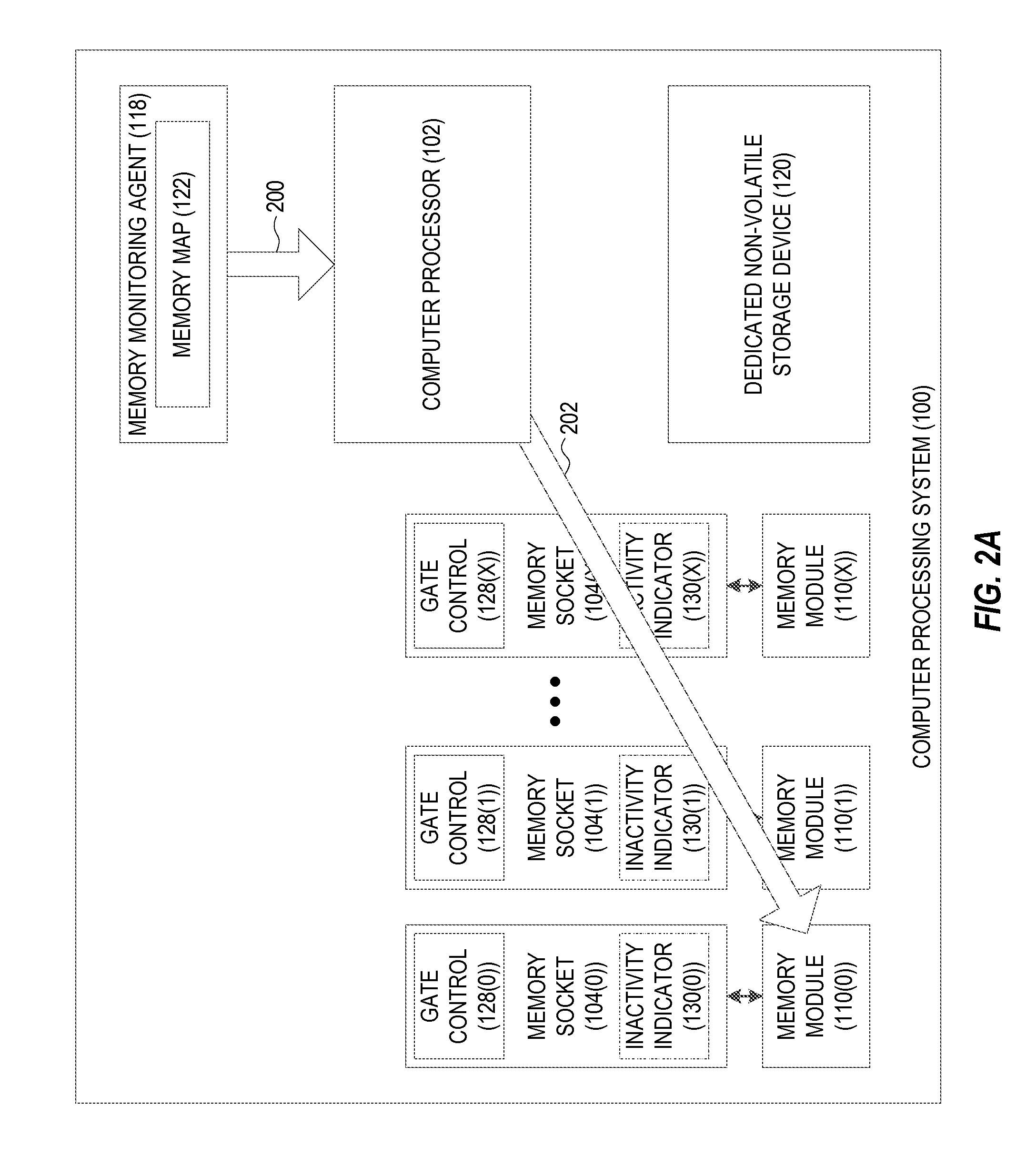 Reducing system downtime during memory subsystem maintenance in a computer processing system