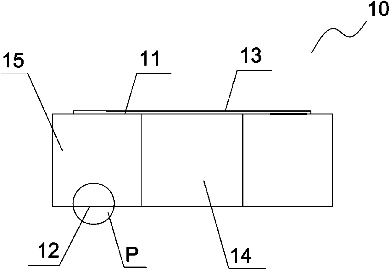 Switching board for bio-impedance measurement and electrode switching device