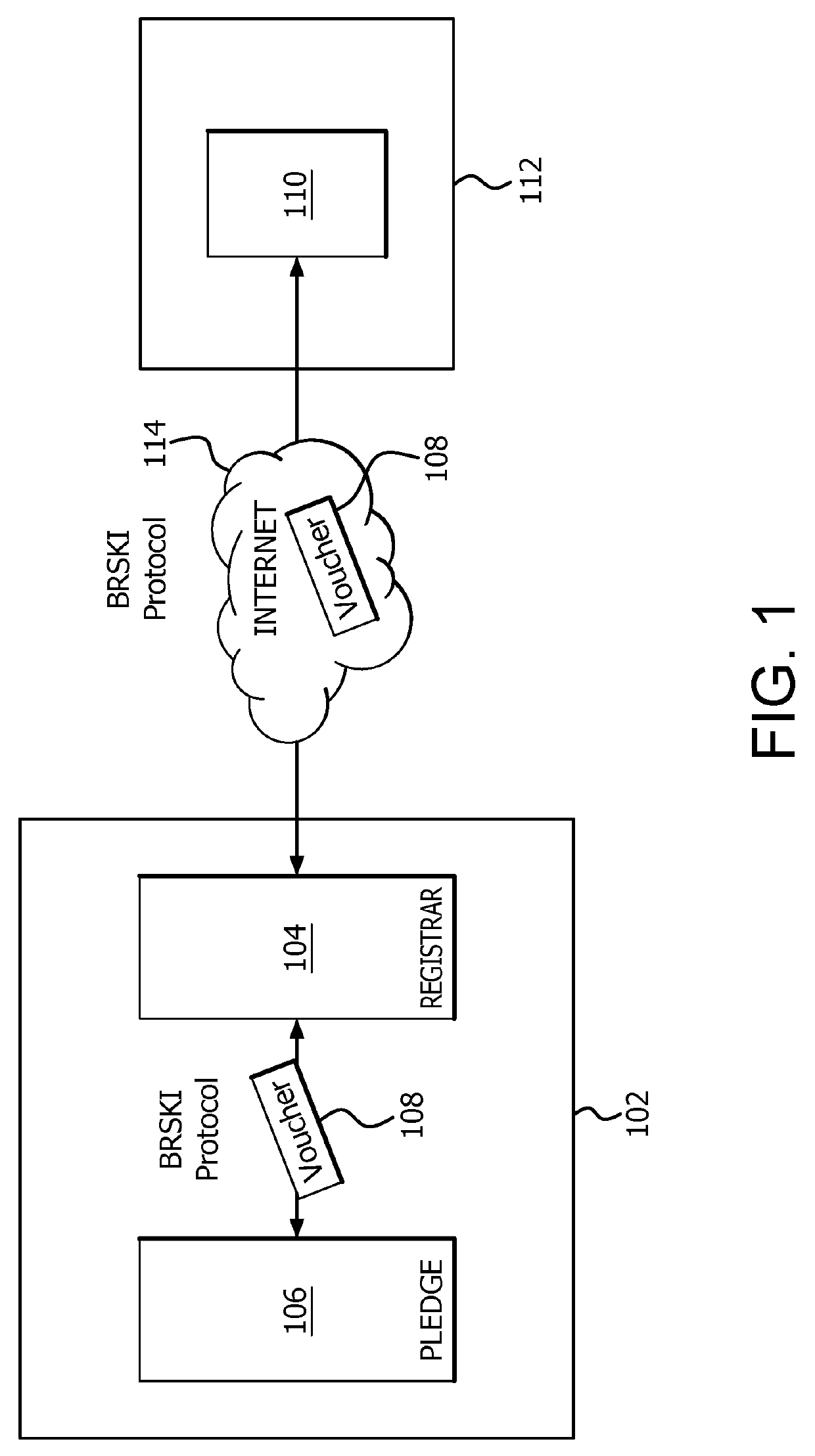 System and method for provisioning devices using RFID