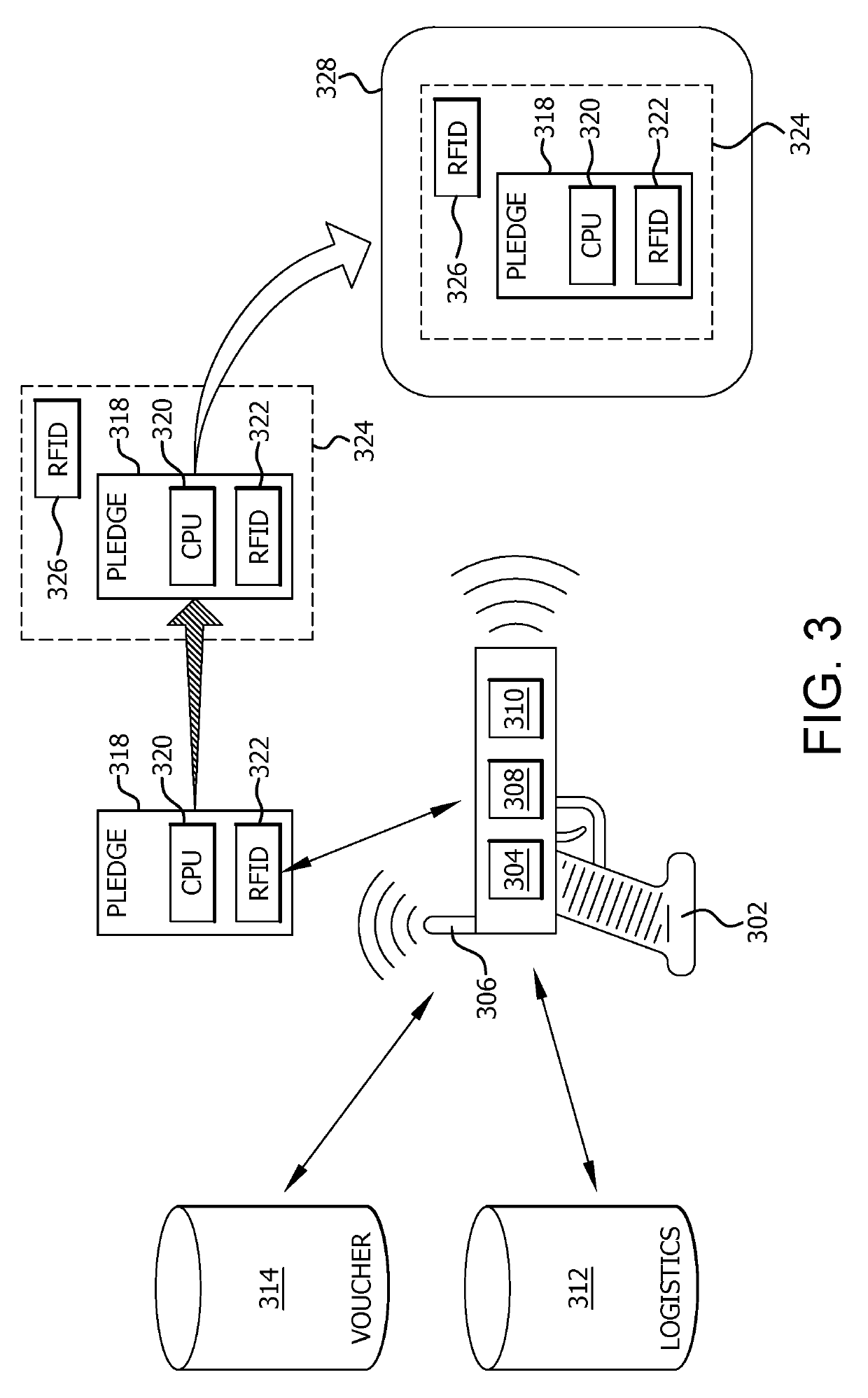 System and method for provisioning devices using RFID