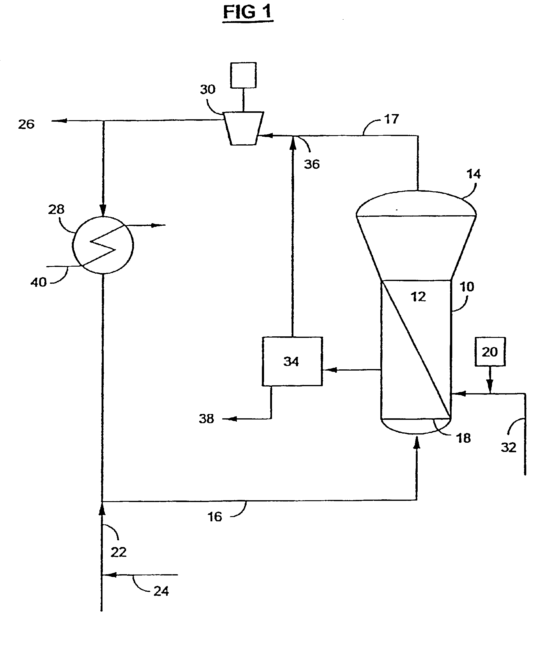 Process for the gas phase polymerization and copolymerization of olefin monomers