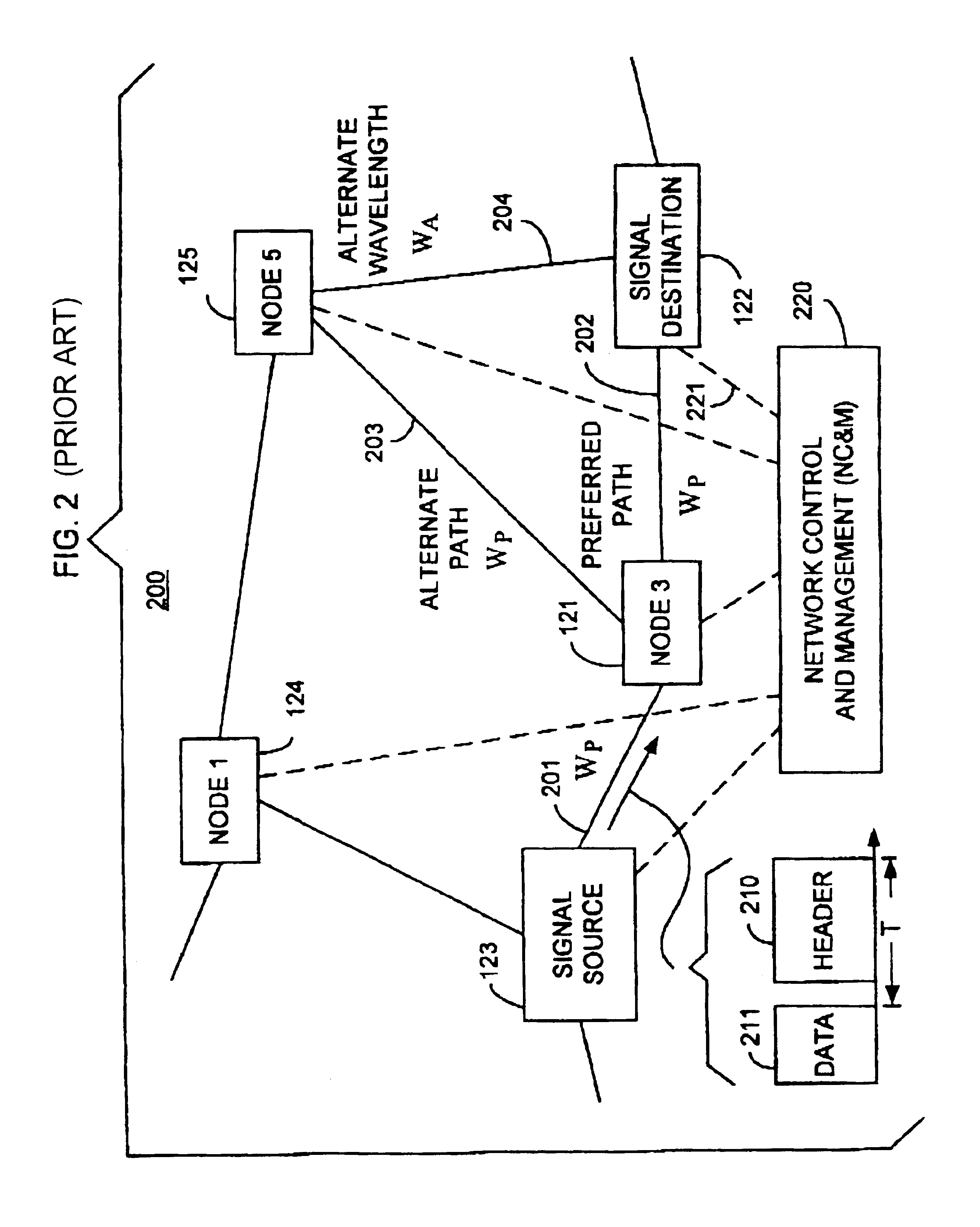 Optical layer multicasting