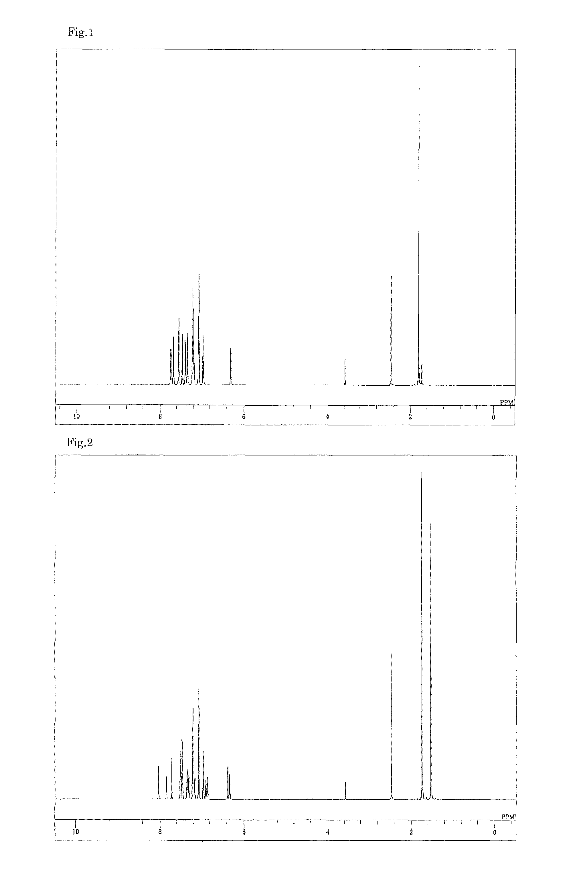 Compound having acridan ring structure, and organic electroluminescent device