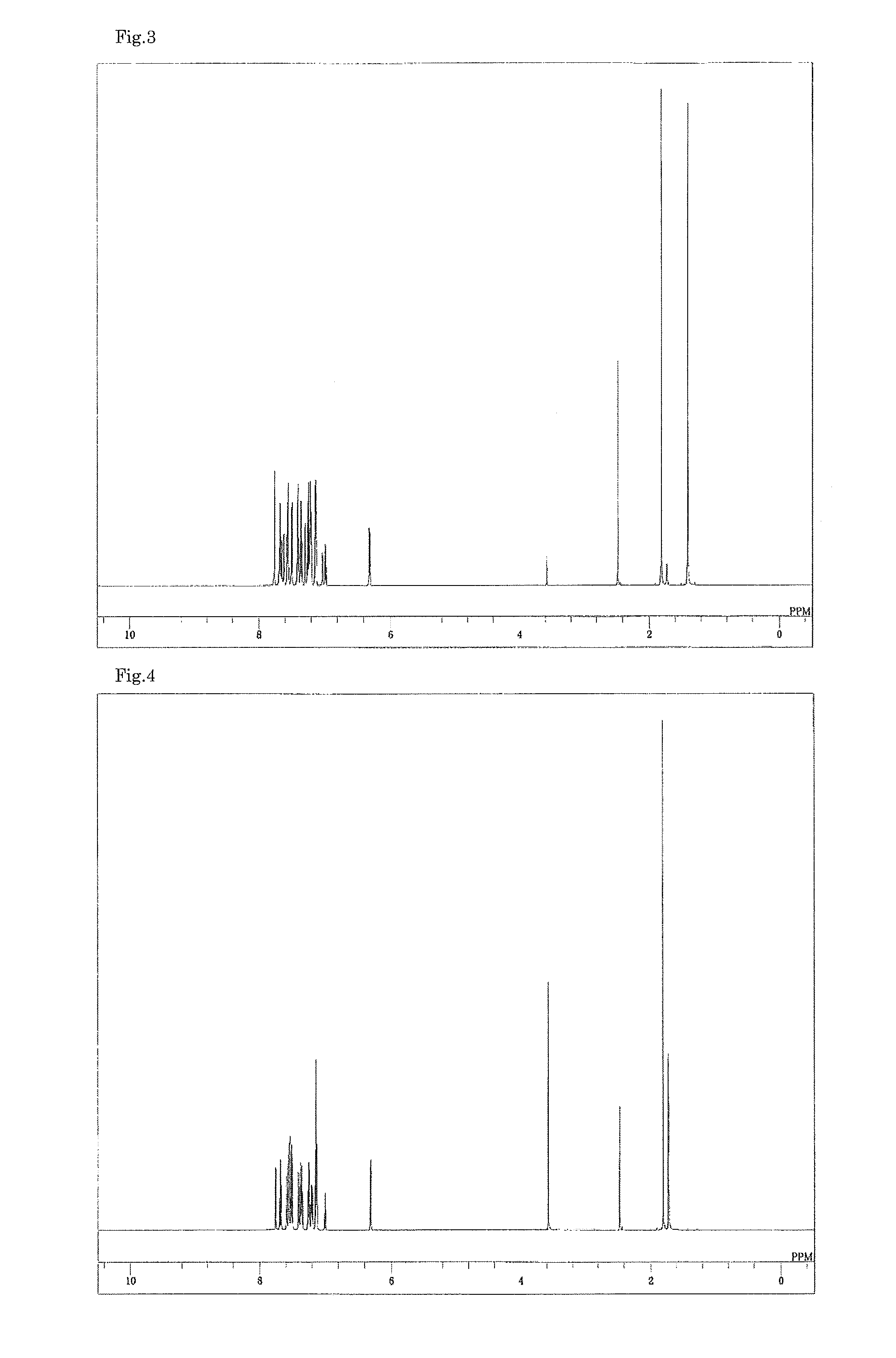 Compound having acridan ring structure, and organic electroluminescent device