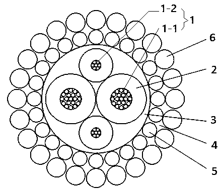 A high transmission load detection cable