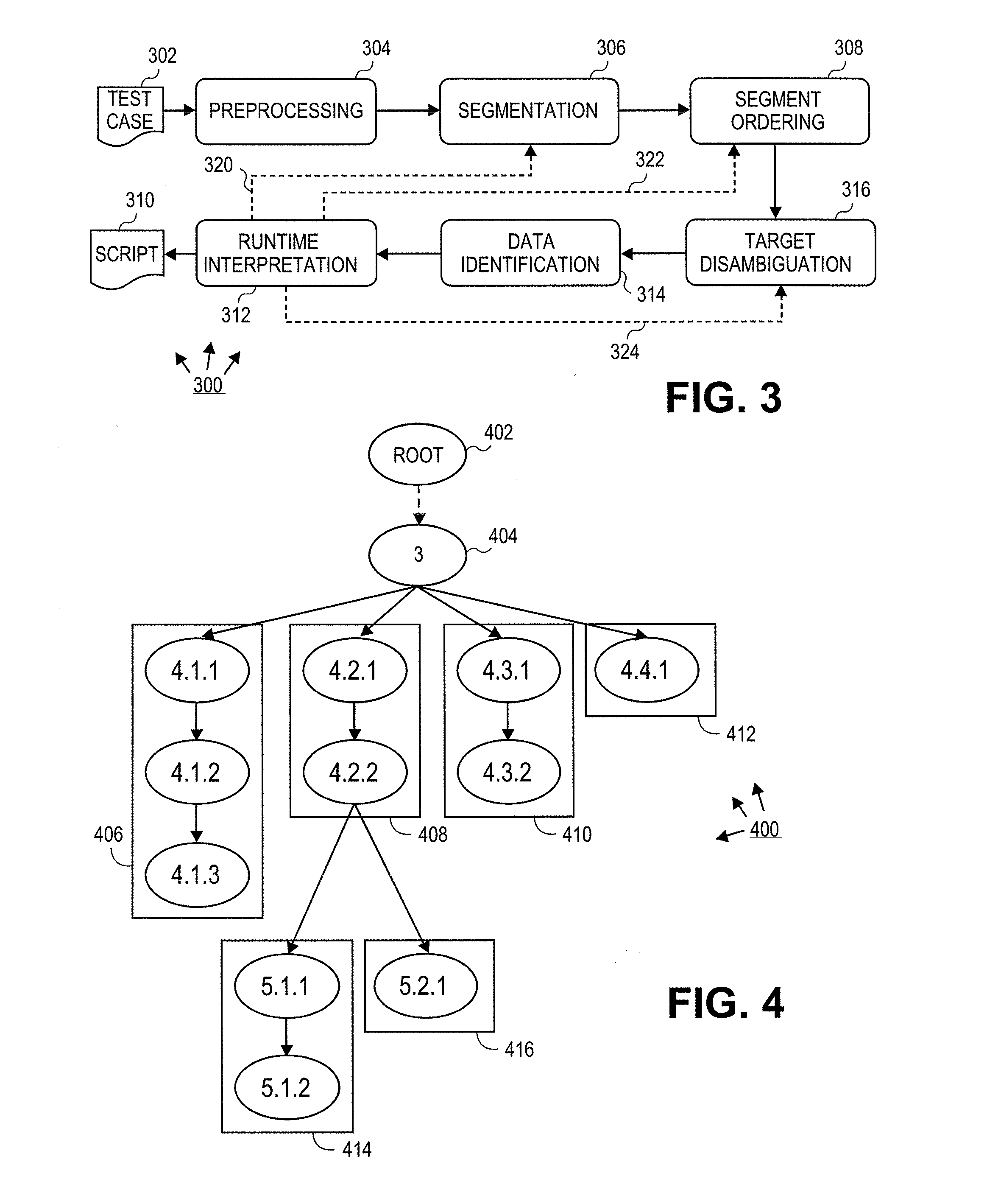 System and Method For Automating Test Automation