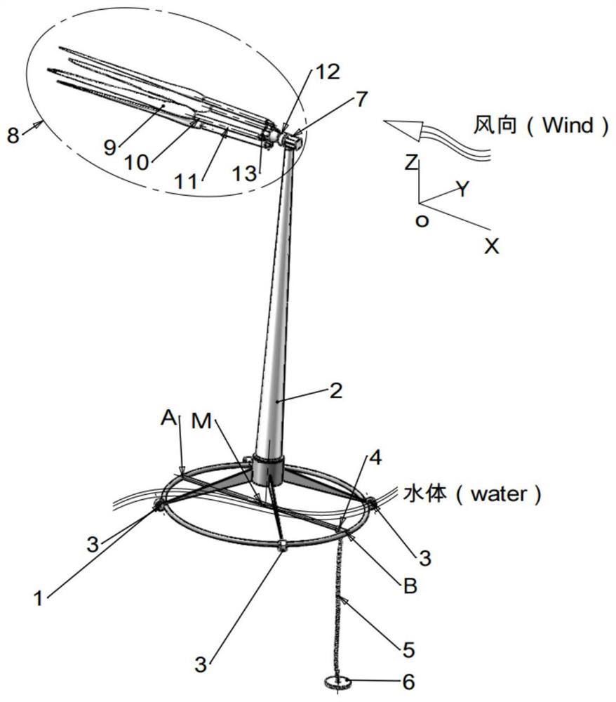 Floating yaw type anti-typhoon wind power generation device and typhoon defense method