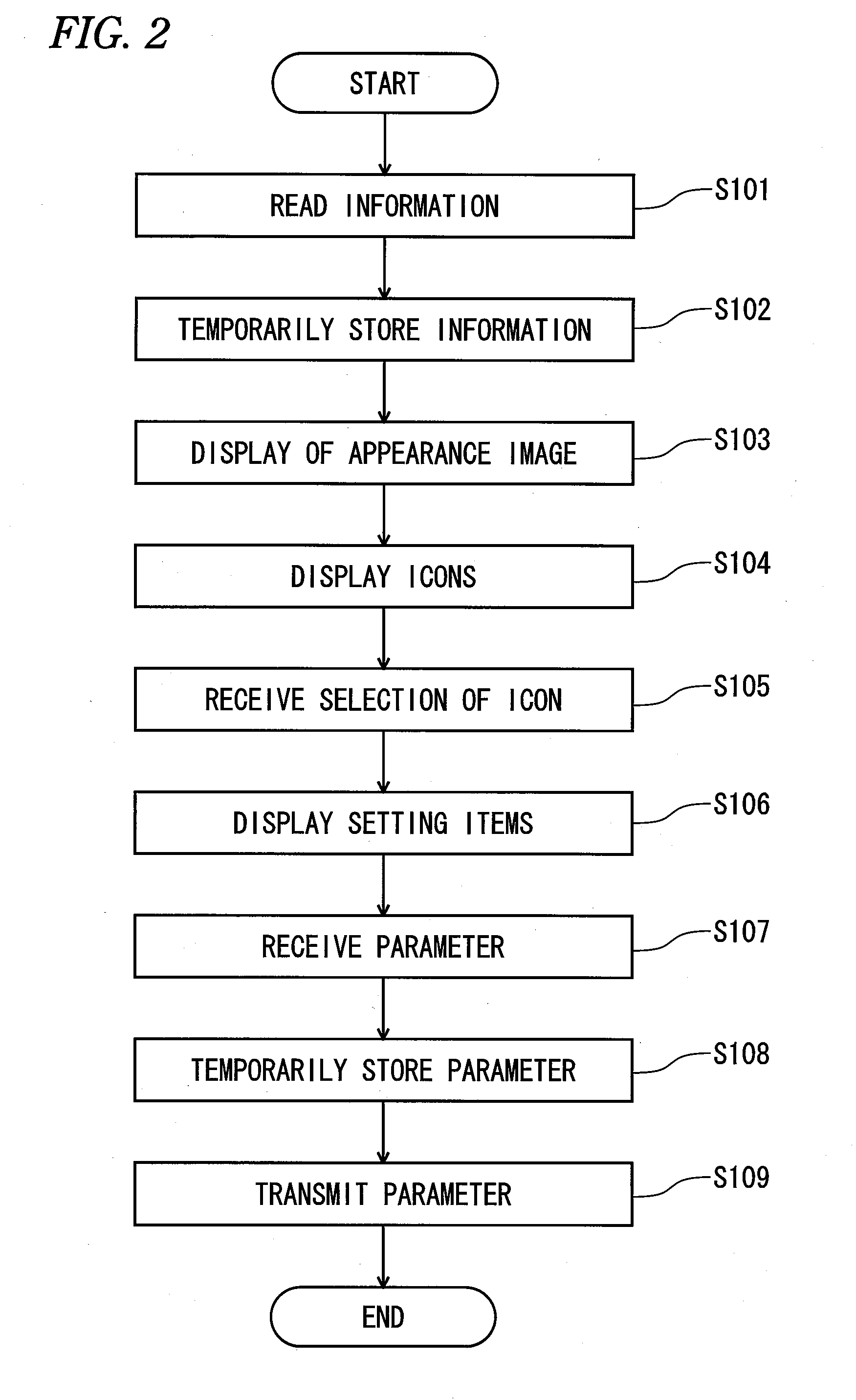 Parameter setting method of measuring instrument and computer readable medium