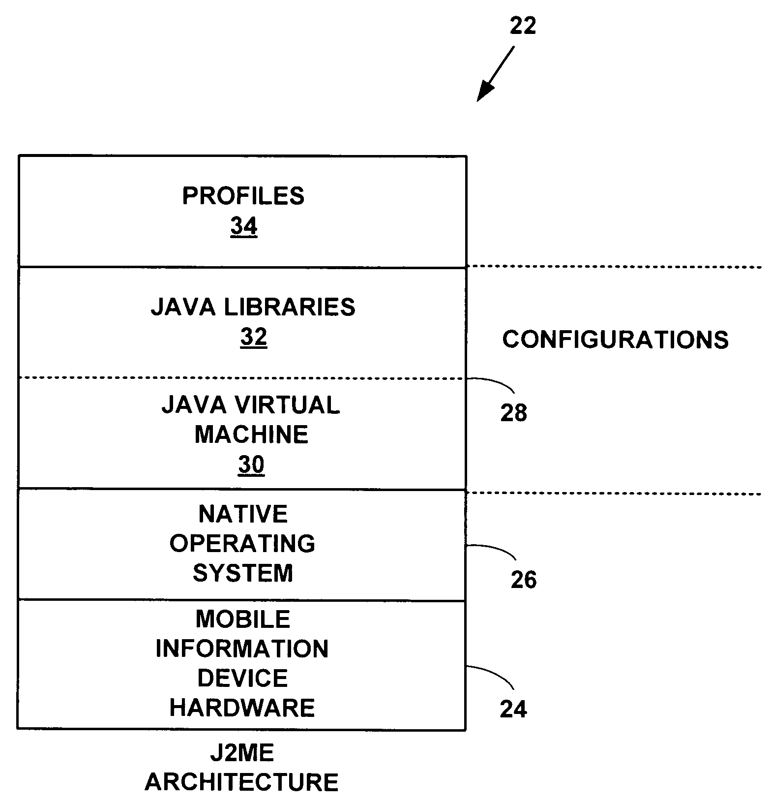 Method and system for exchanging data between portable applications for mobile devices