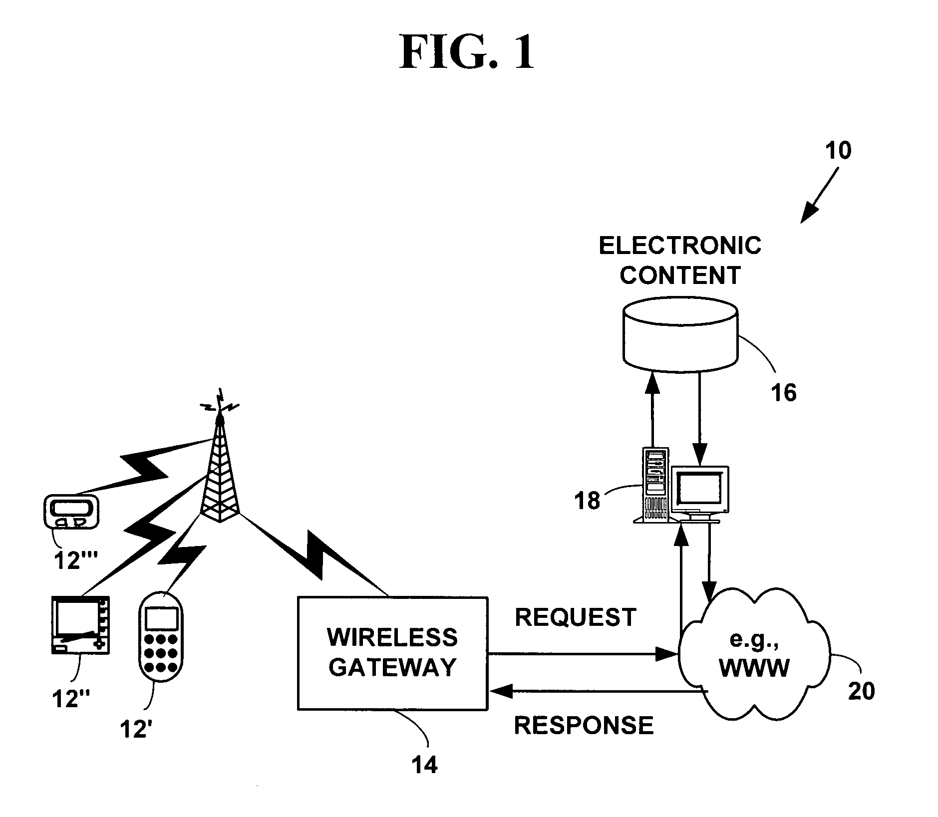 Method and system for exchanging data between portable applications for mobile devices