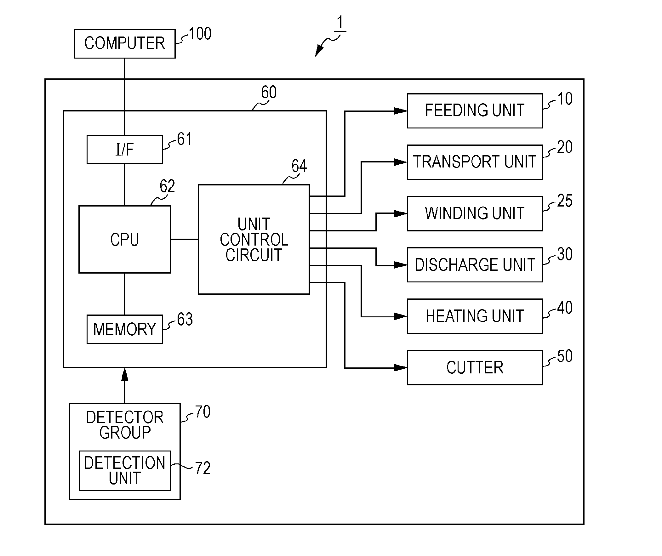 Liquid discharging apparatus and heating unit control method