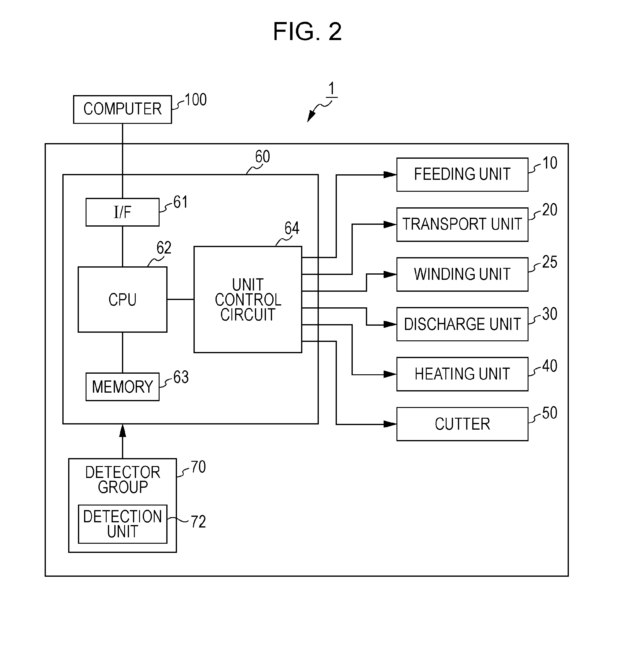 Liquid discharging apparatus and heating unit control method