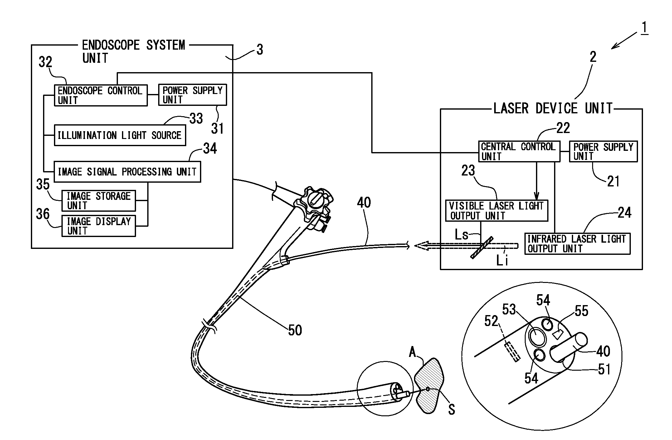 Laser waveguide device and laser waveguide system