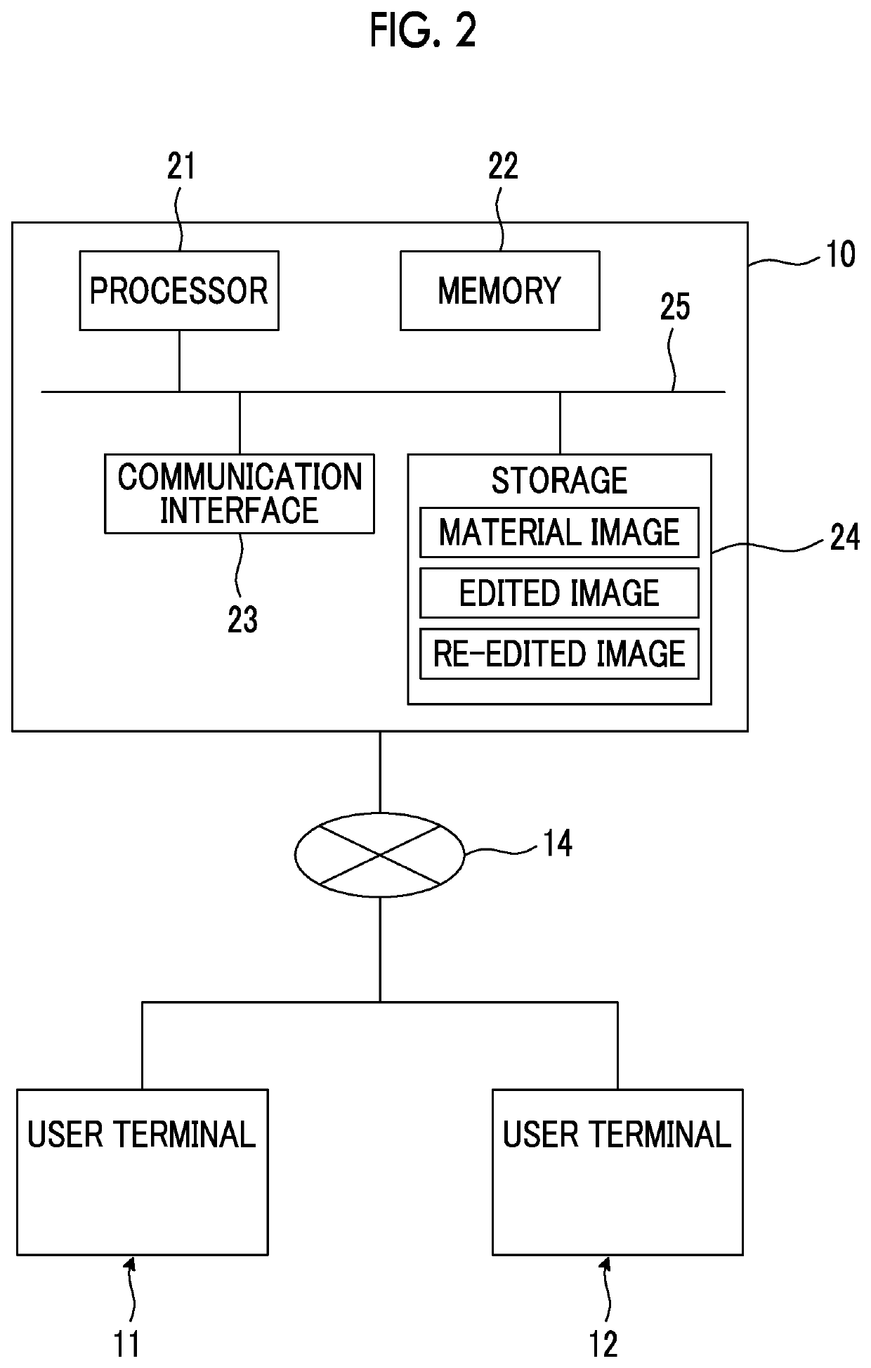 Image generation device, image generation method, and program
