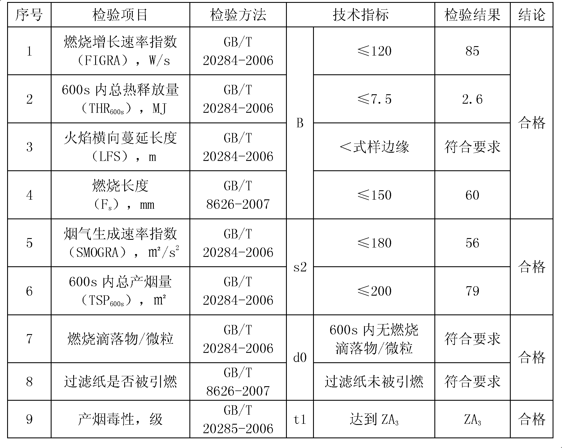 Method for manufacturing wall paper