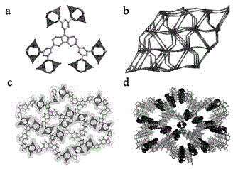 Micro-porous metal organic framework material for methane and acetylene adsorption and storage, and preparation method of micro-porous metal organic framework material