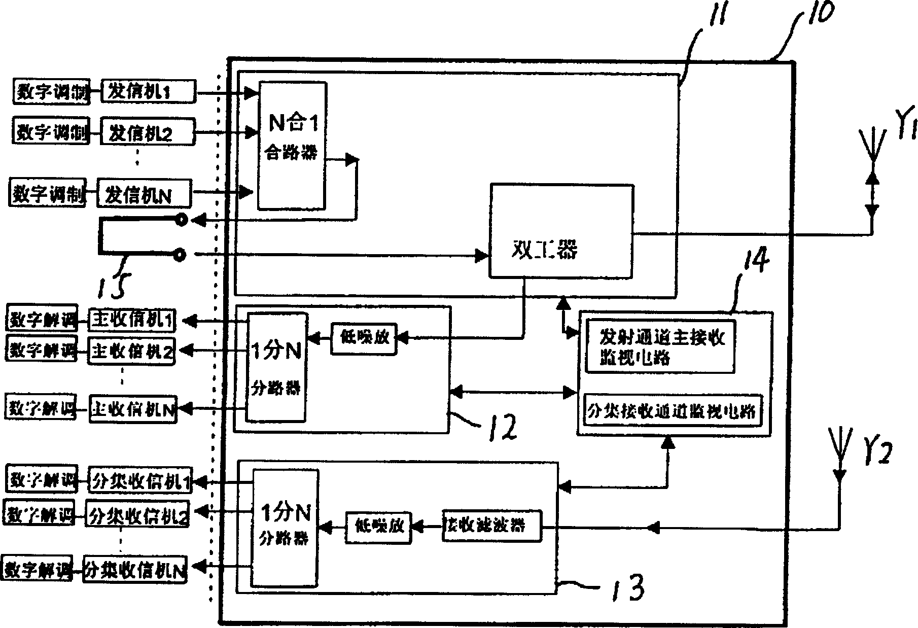 Base station receiver and transmitter radio frequency front end