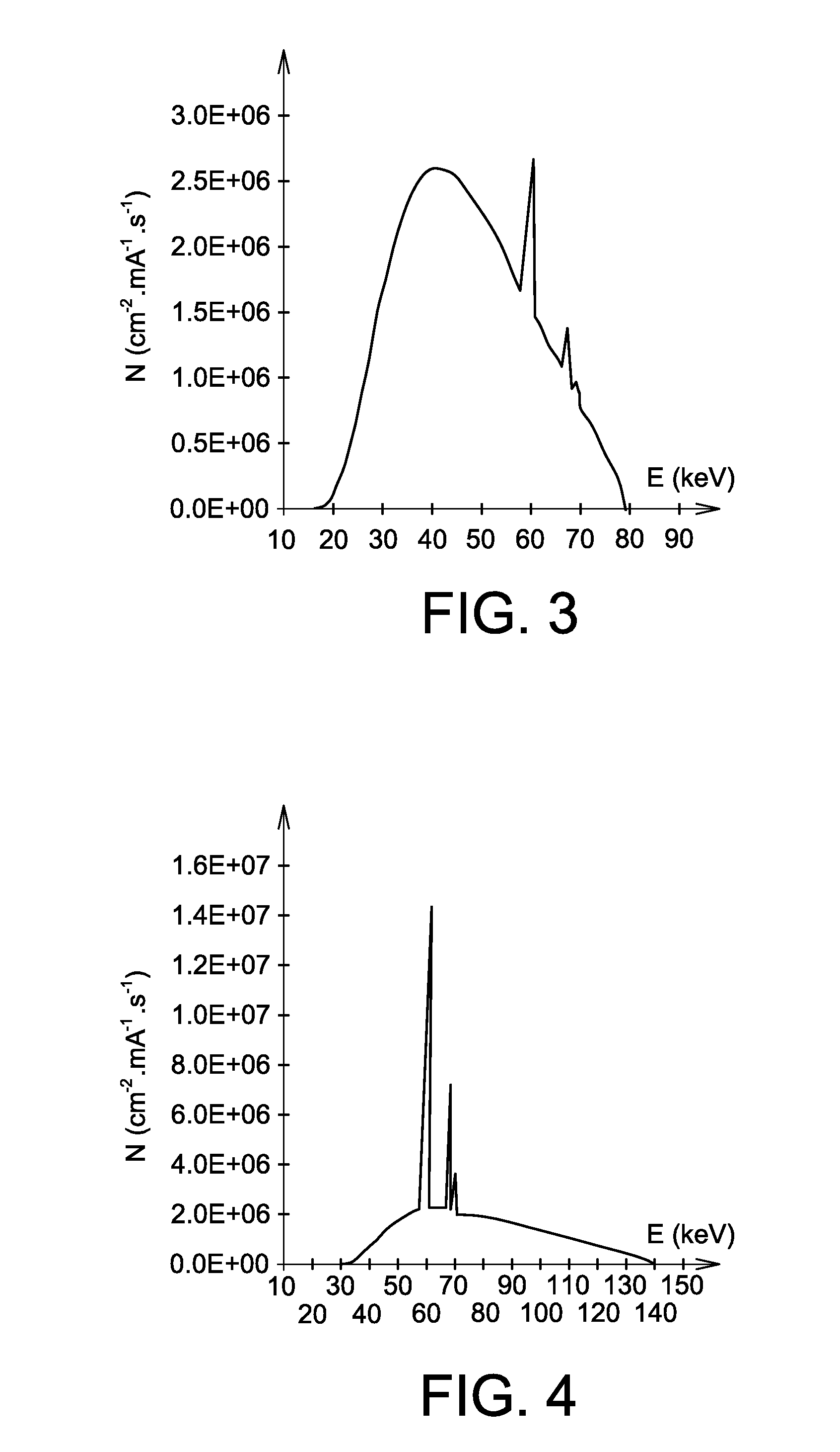 Use of a mixture comprising erbium and praseodymium as a radiation attenuating composition, radiation attenuating material, and article providing protection against ionising radiation and comprising such a composition
