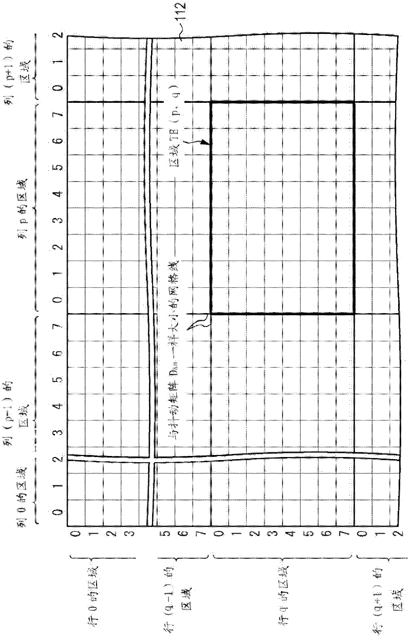 Image display device, driving method of image display device, image display program, and gradation conversion device