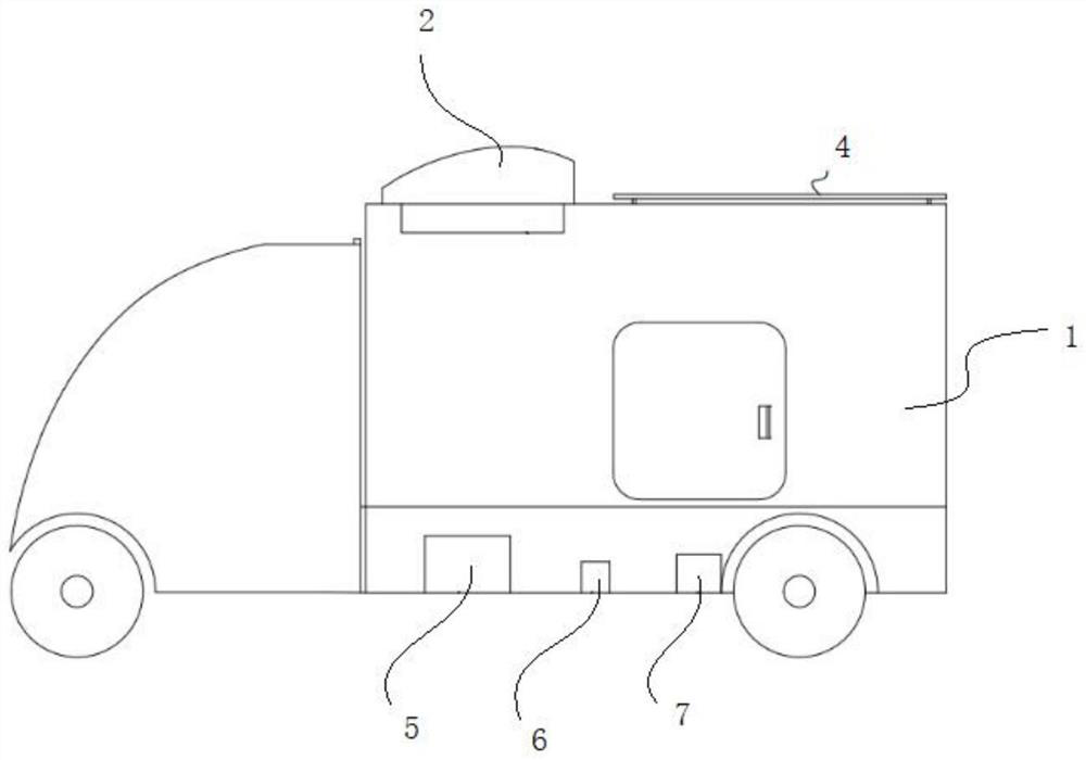 New energy refrigerator car