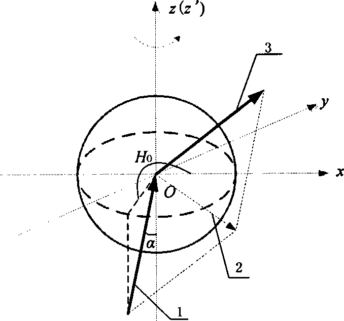 Method for comprehensively correcting geometric angle error of laser tracker