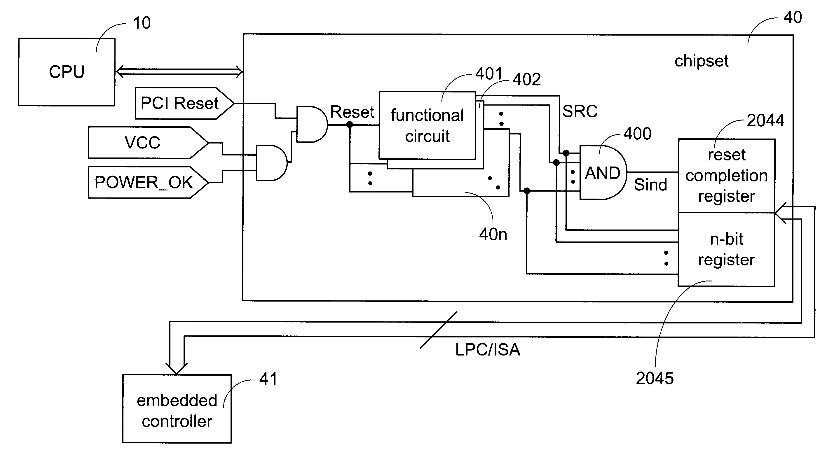 Automatic reset signal generator integrated into chipset and chipset with reset completion indication function