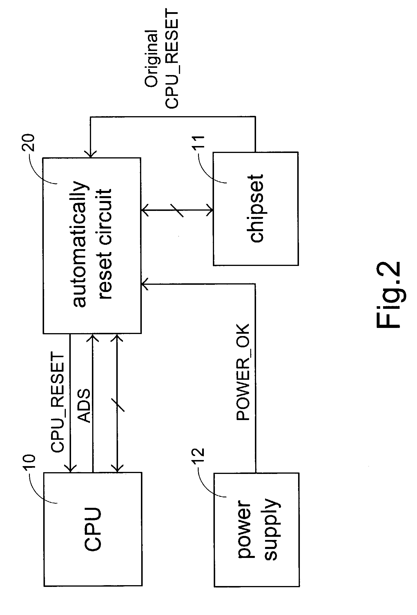 Automatic reset signal generator integrated into chipset and chipset with reset completion indication function