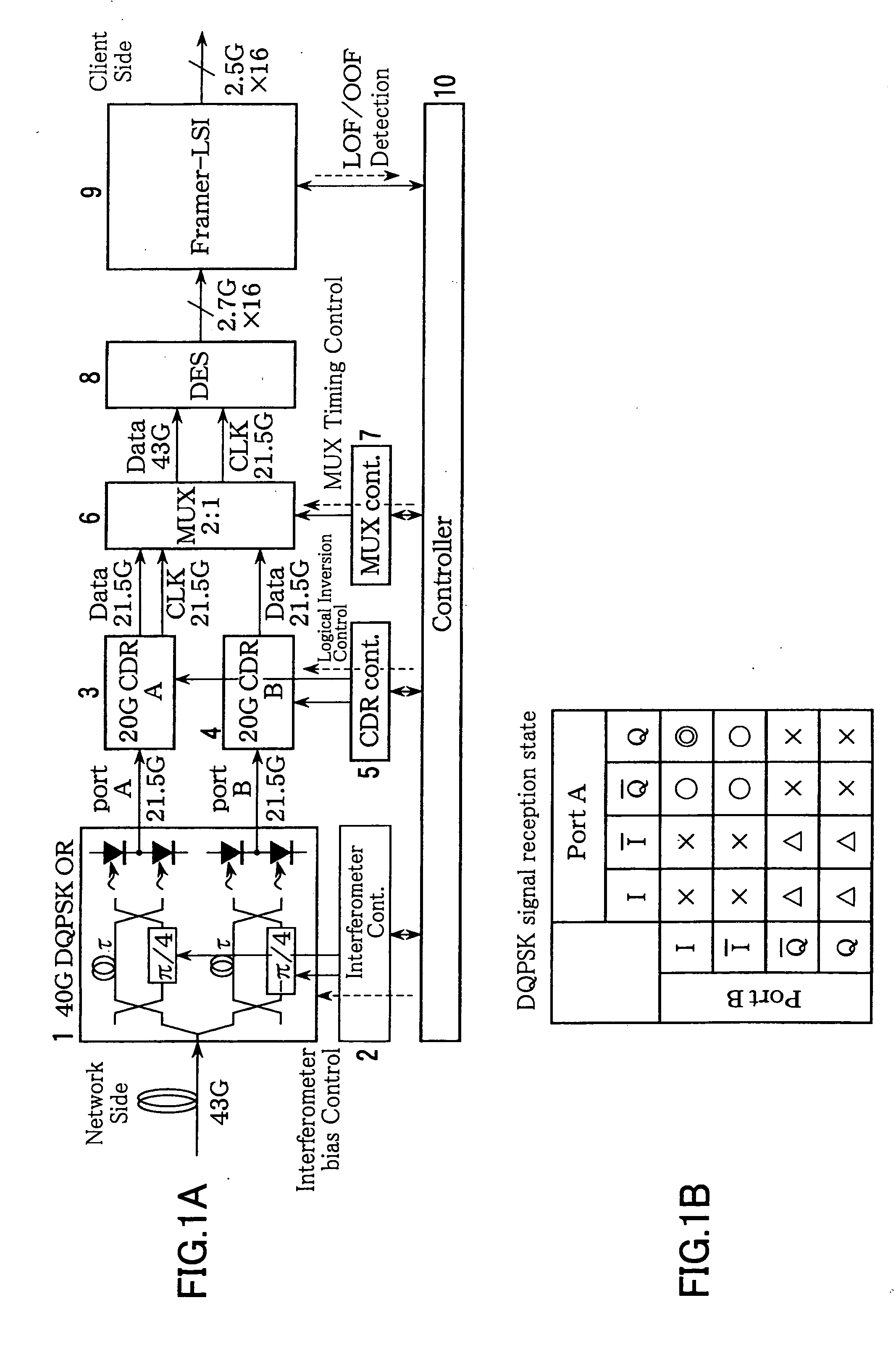 Optical signal reception device and method of controlling optical signal reception