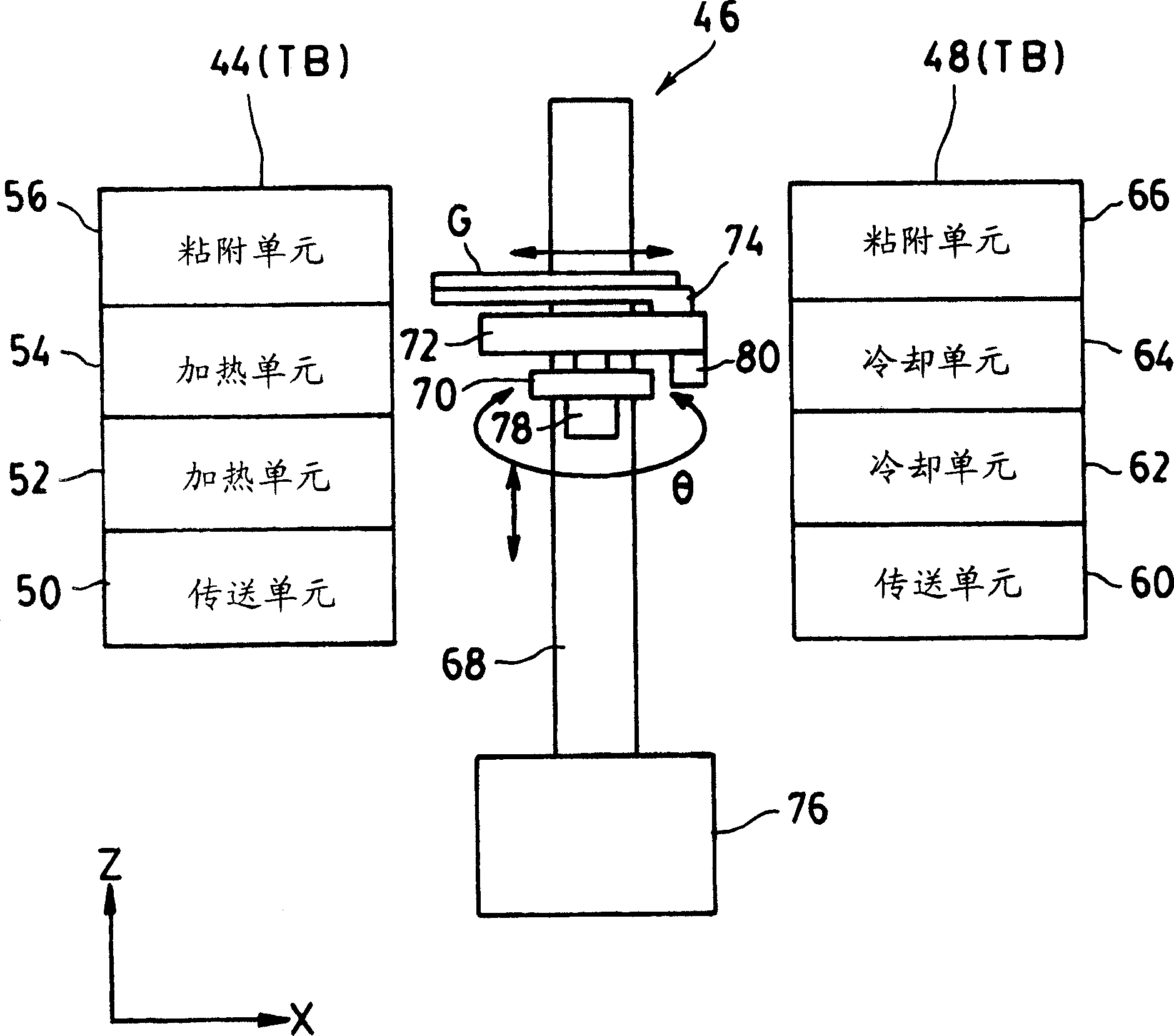 Substrate processing device, liquid processing device and liquid processing method