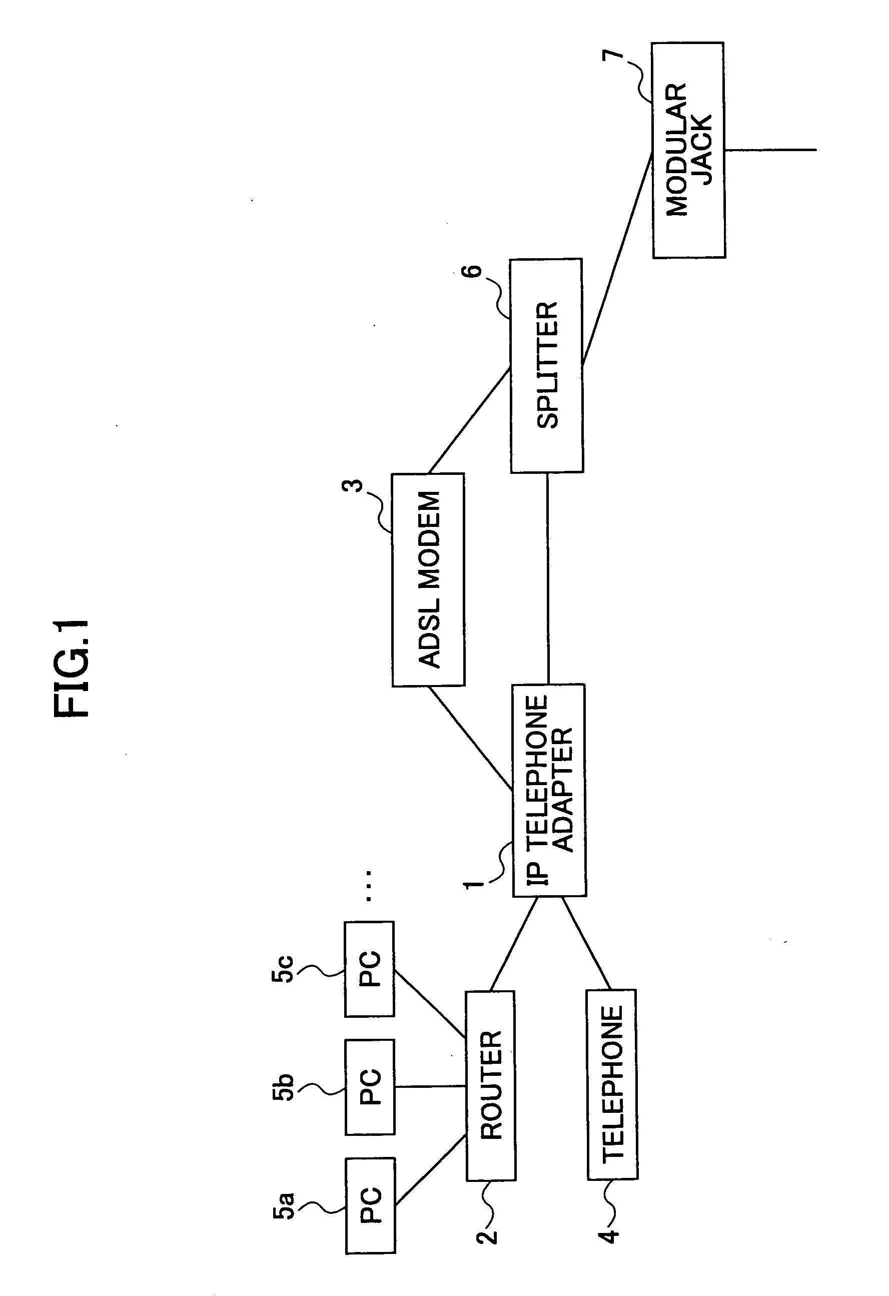 Circuit control apparatus and method