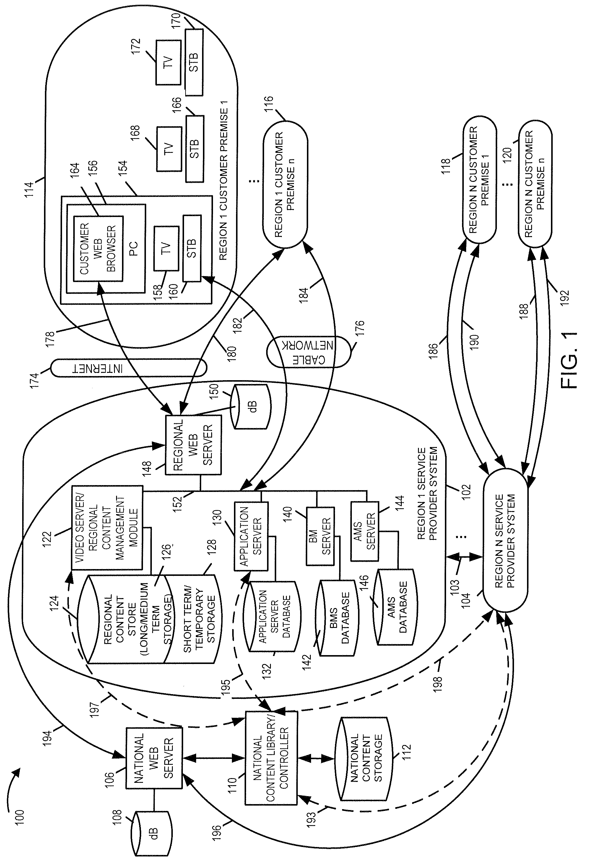 Methods and apparatus for supporting content distribution