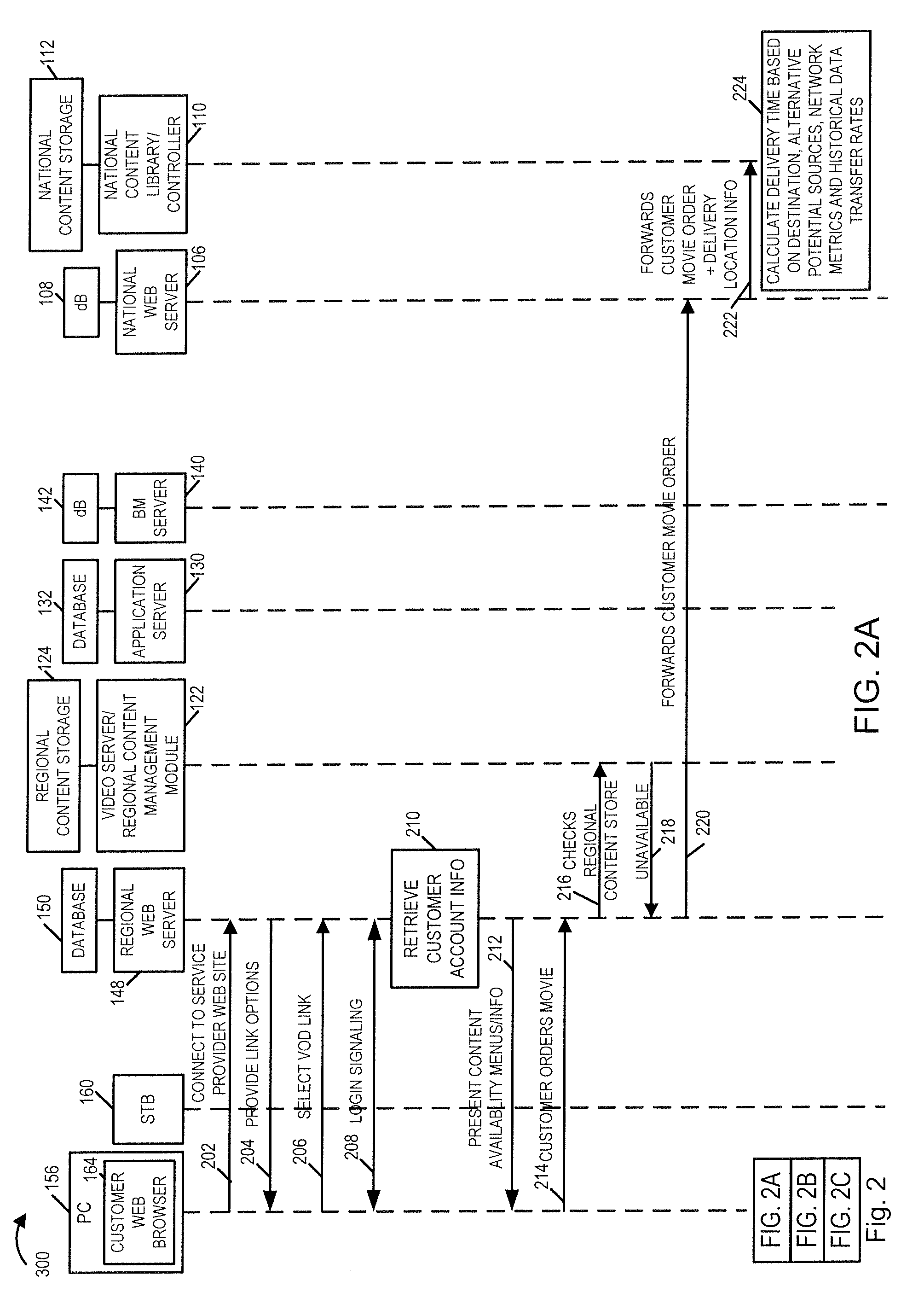 Methods and apparatus for supporting content distribution