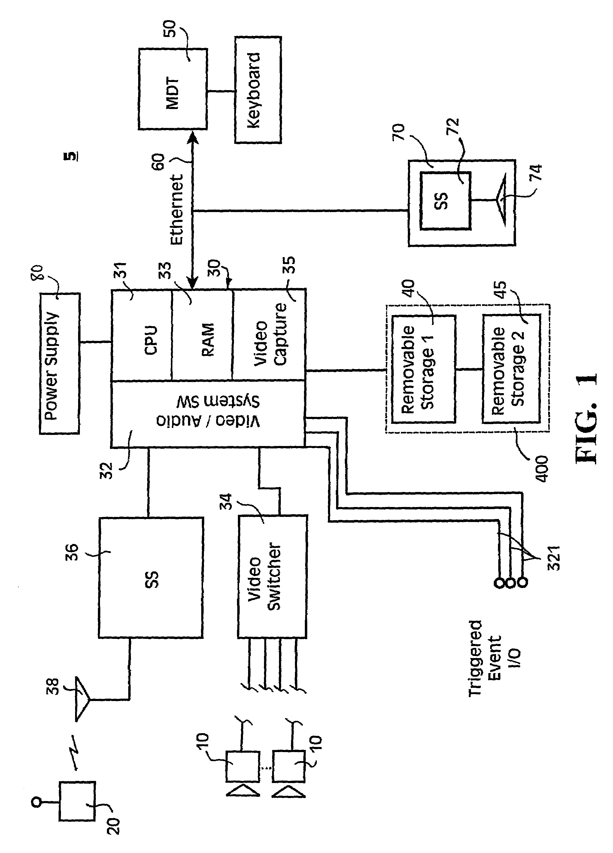 Integrated video data capture system