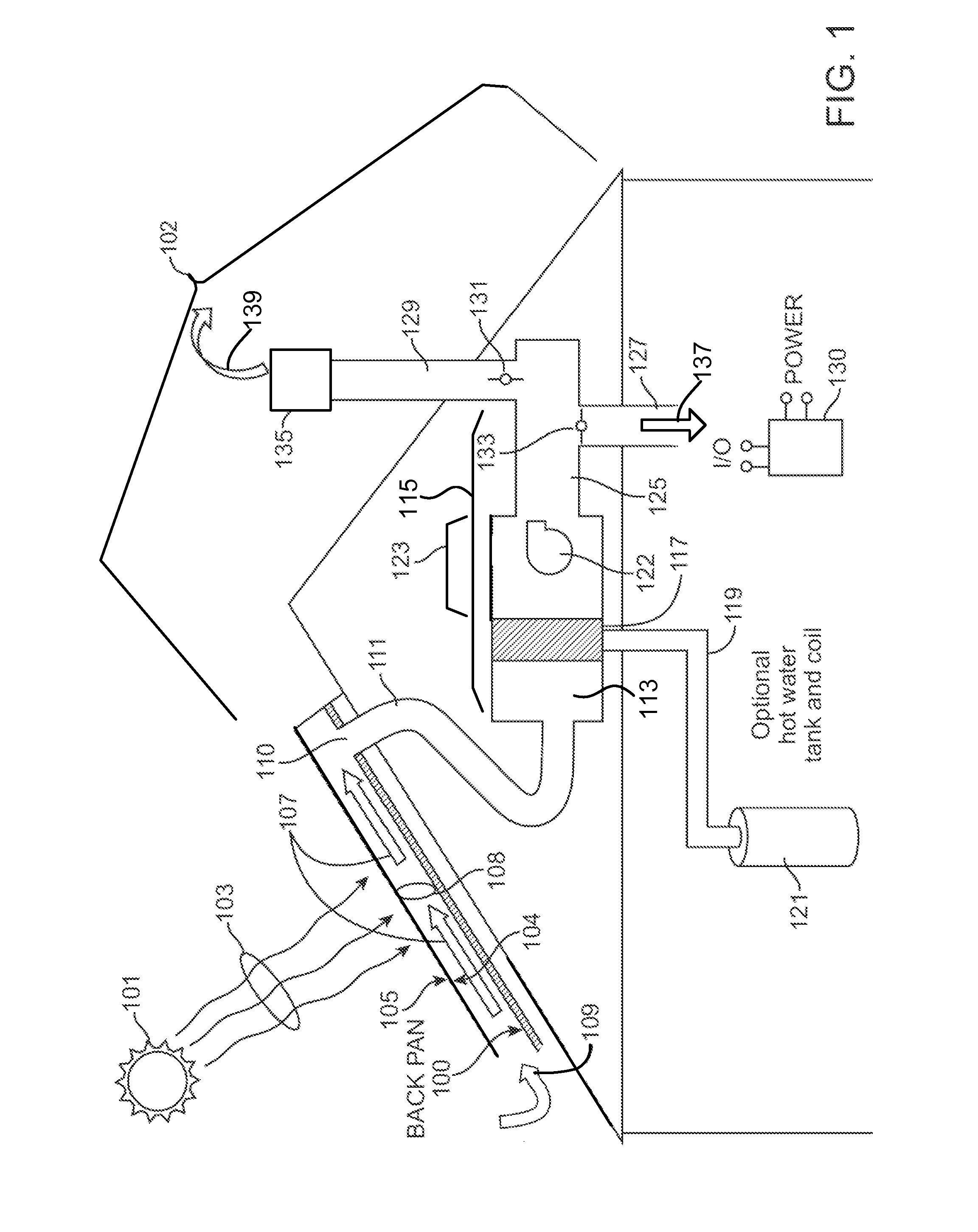 Integrated thermal module and back plate structure and related methods
