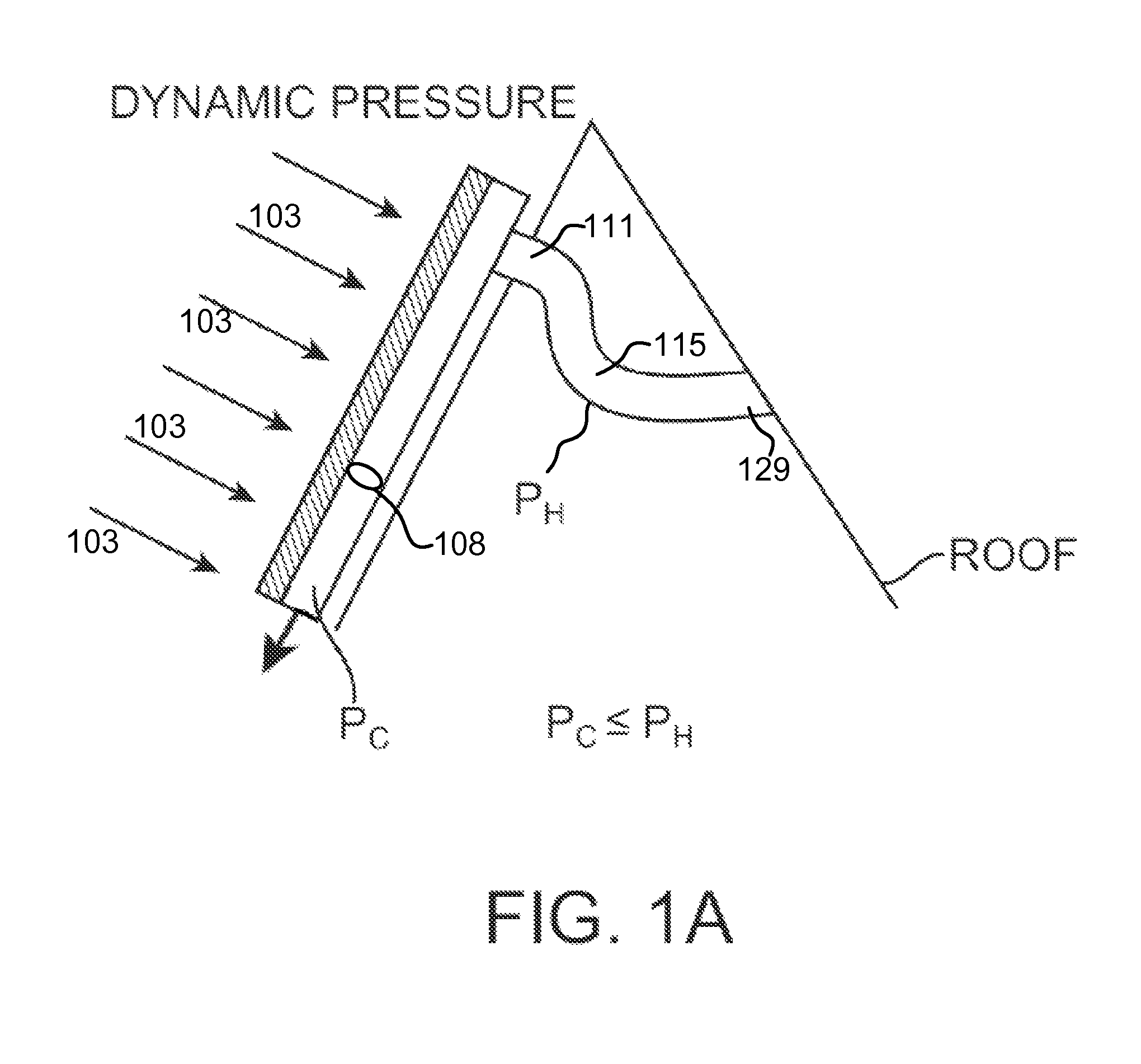 Integrated thermal module and back plate structure and related methods