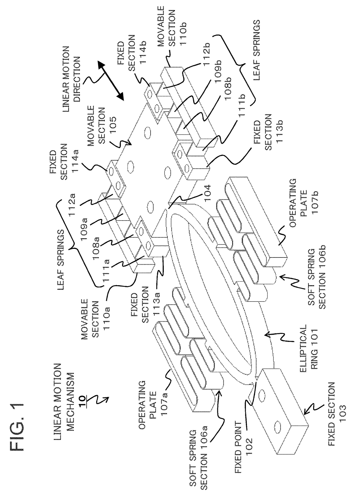 Linkage rod including limited-displacement flexible mechanism