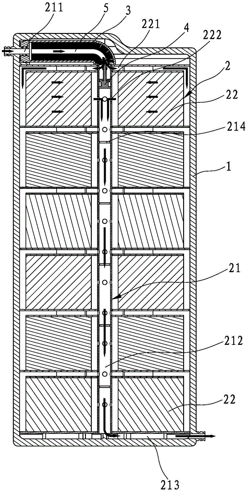 A multi-layer filter element