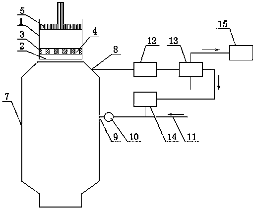 Calcium carbide cooling molding device