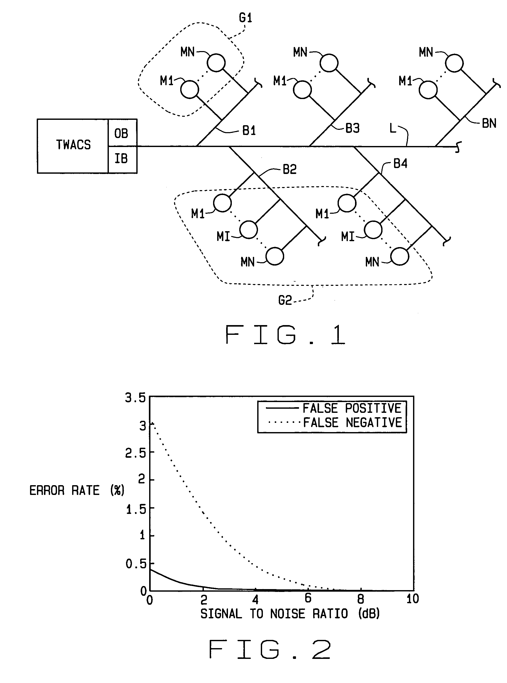 Extremely fast polling method for determining the presence of individual electric meters on a power line