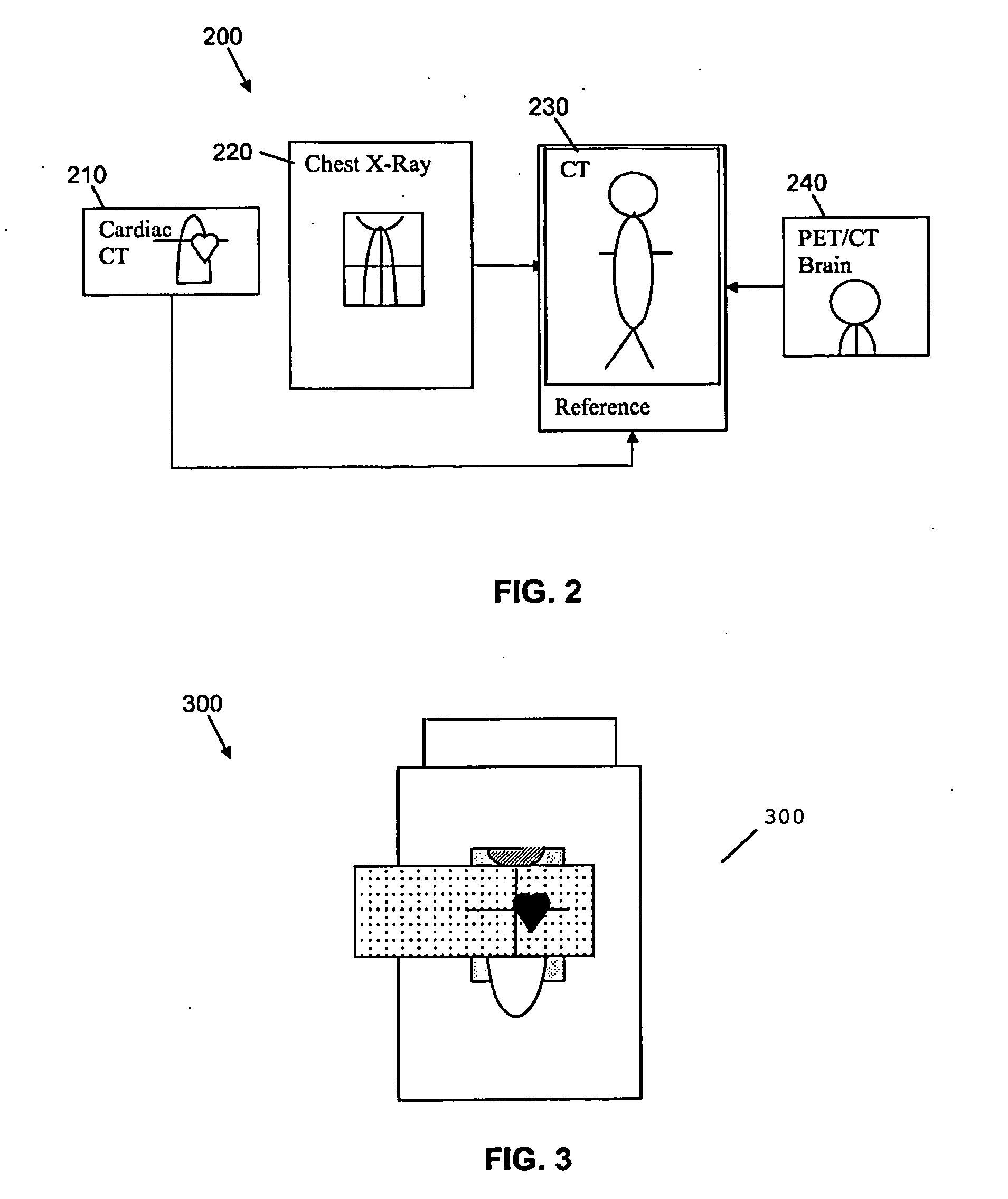 Method for estimating radiation exposure of a patient and radiation exposure monitoring system thereof