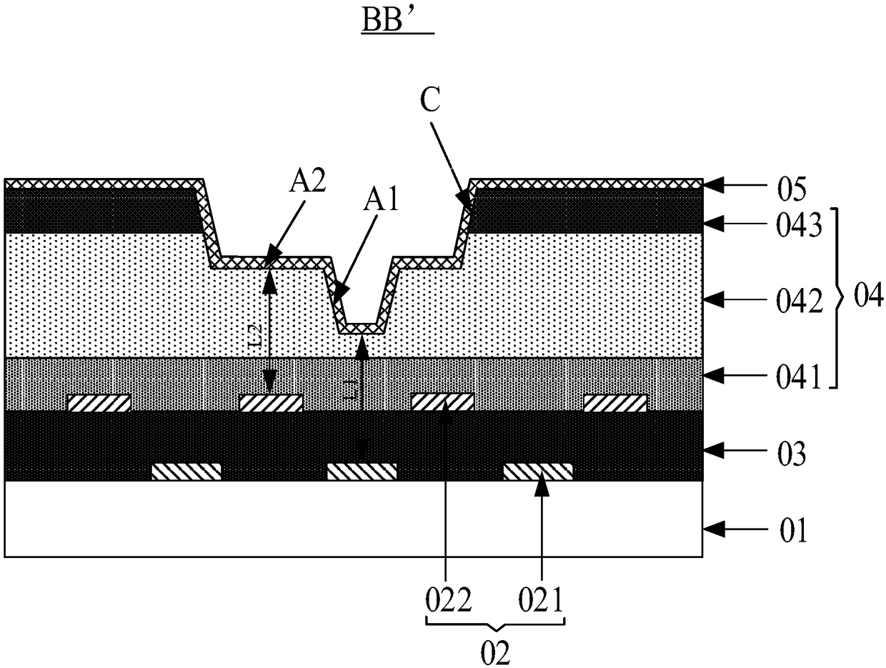 Array substrate, manufacturing method thereof and display panel
