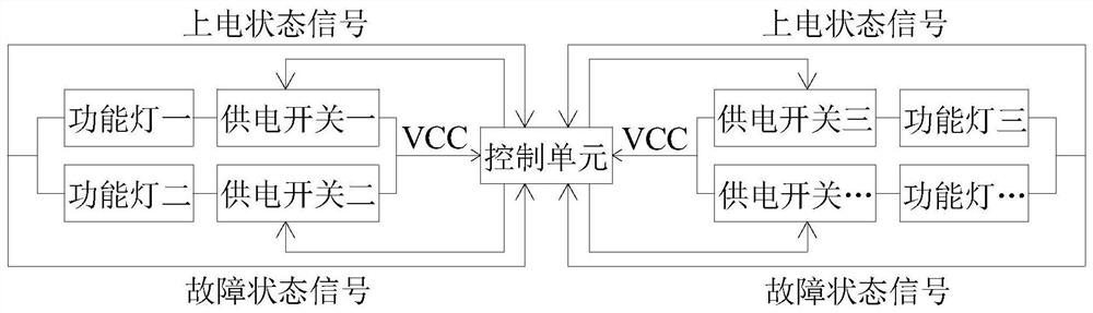 Vehicle lamp power supply management system and method, vehicle lamp system and vehicle