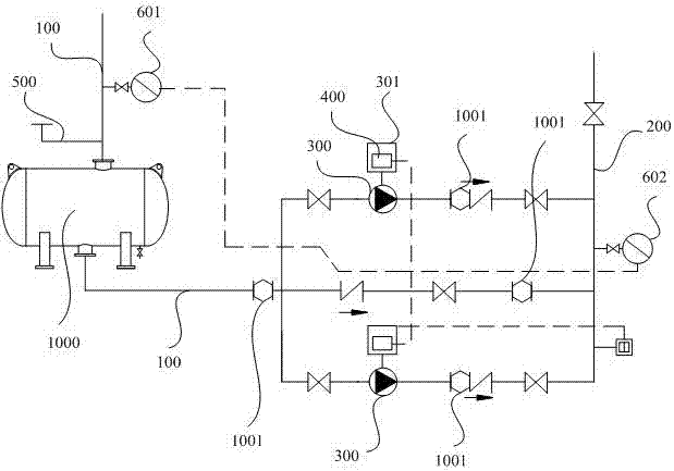 Intelligent speed regulation non-negative pressure water supply equipment, water supply system and water supply control method