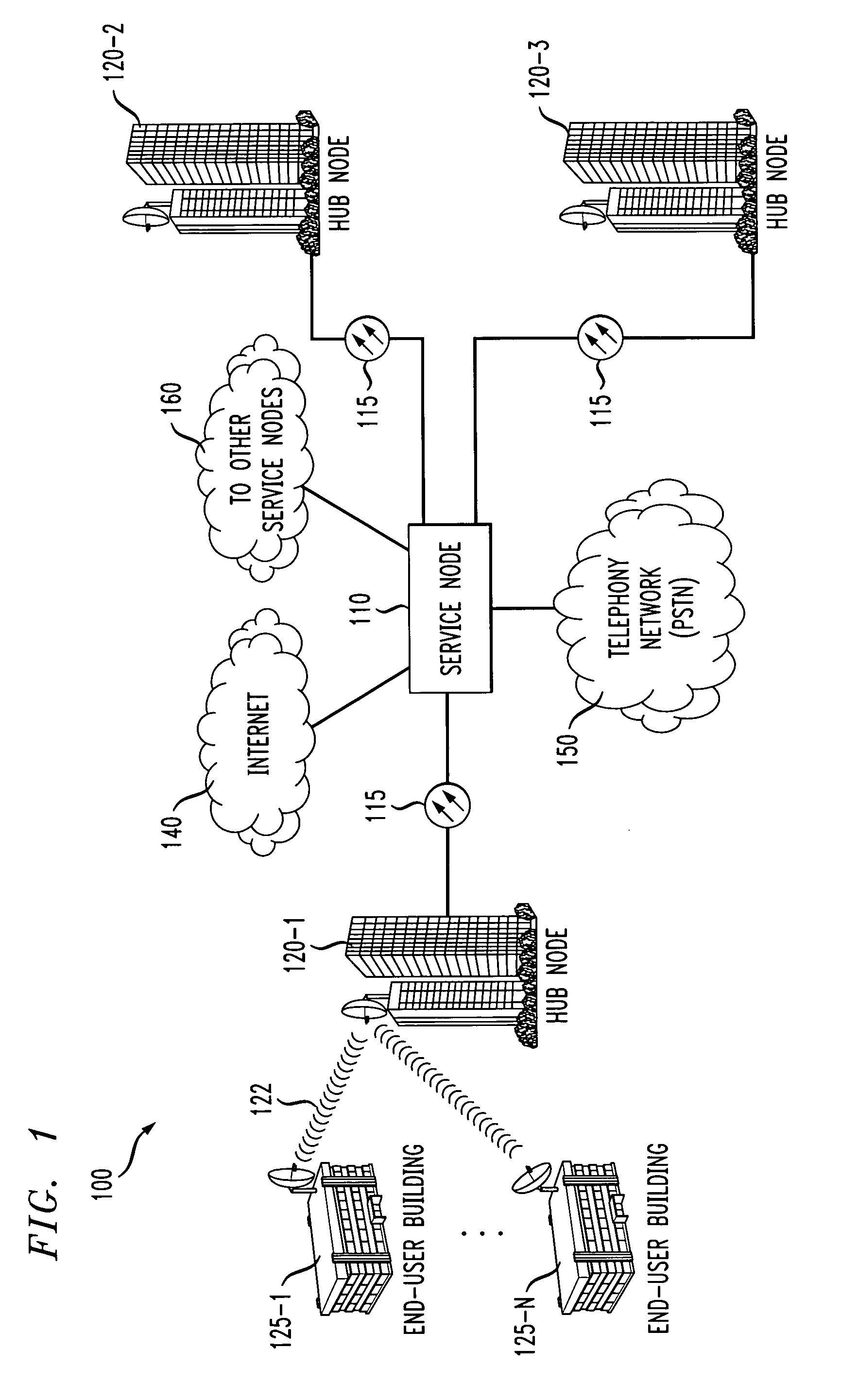 Method and apparatus for designing various network configuration scenarios