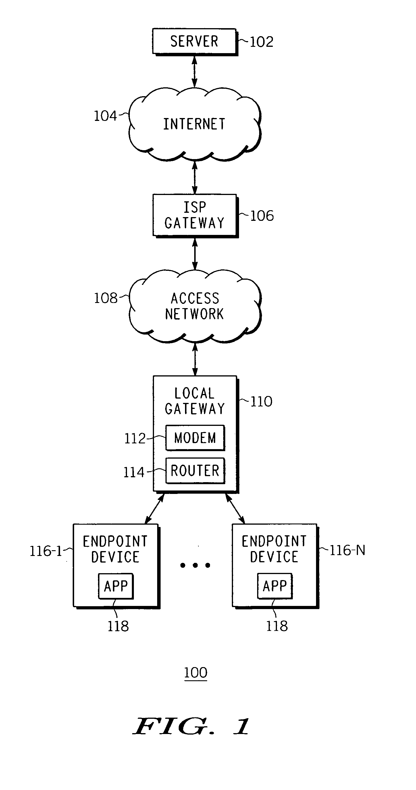 Method and apparatus for testing for open ports of an endpoint device in a packet network