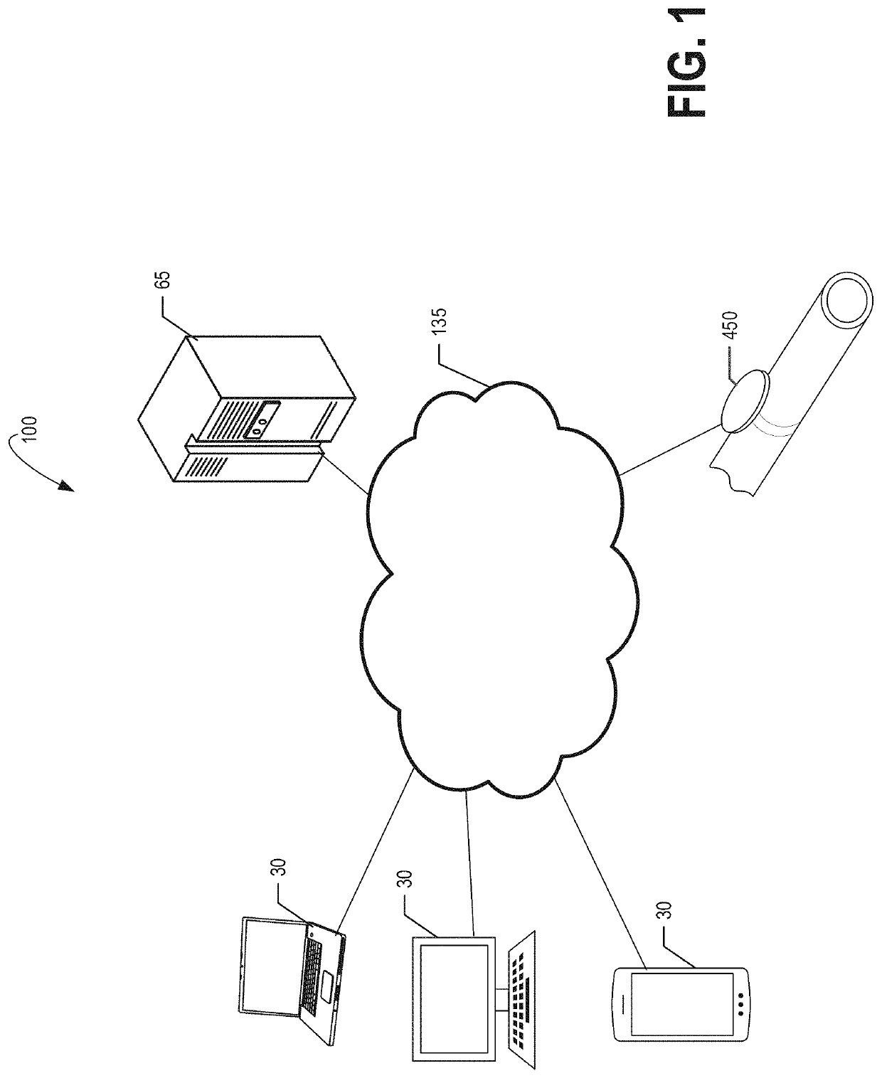 Single point facility utility sensing for monitoring welfare of a facility occupant