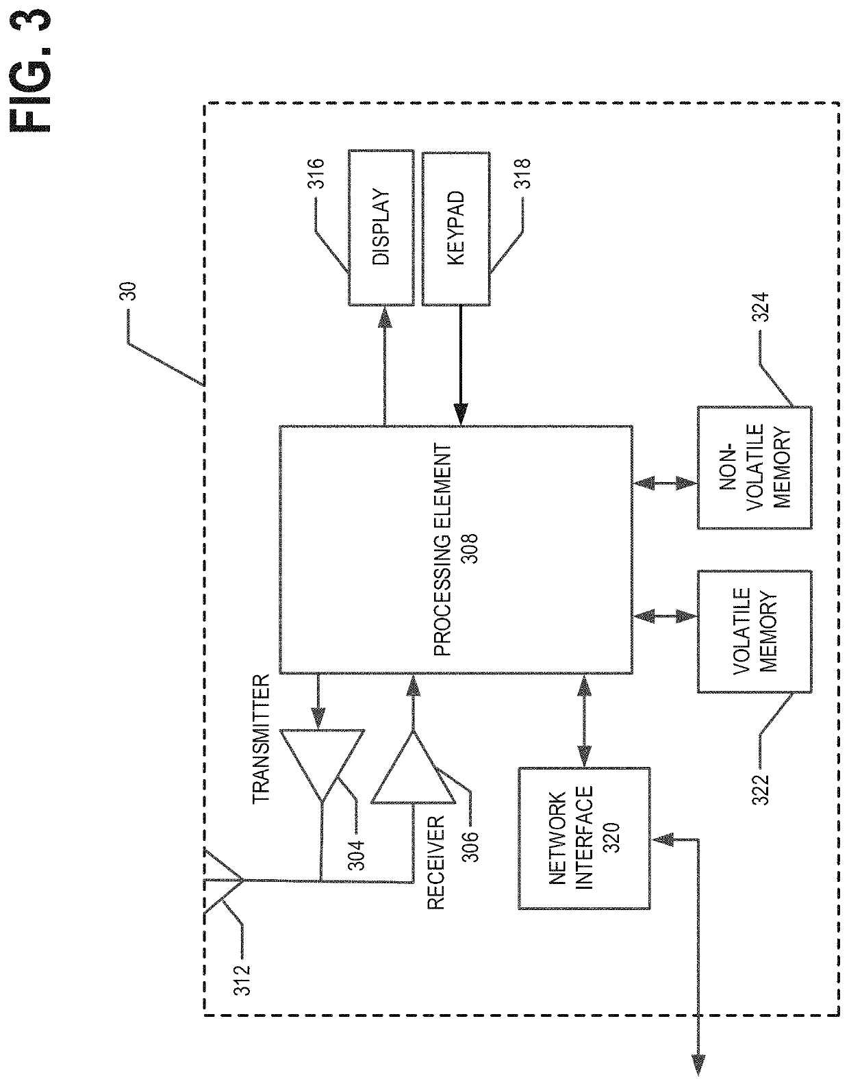 Single point facility utility sensing for monitoring welfare of a facility occupant